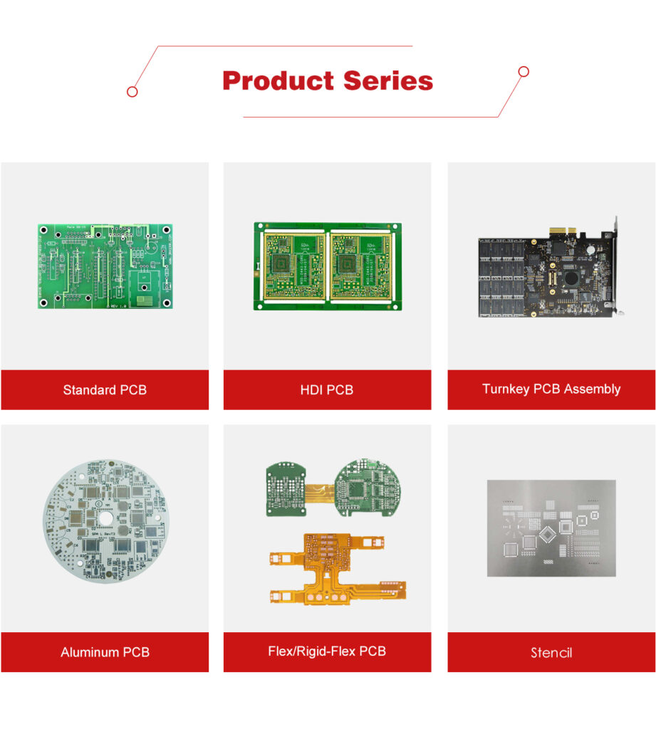 Aluminum PCB